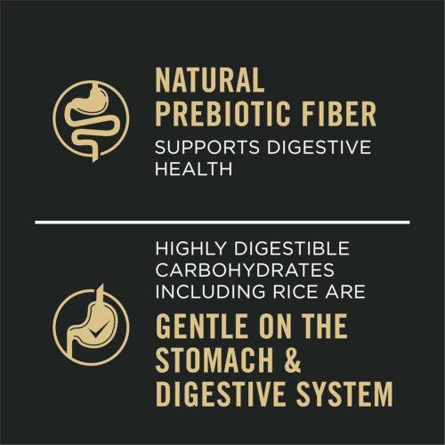 Purina Pro Plan Sensitive Skin and Stomach Dog Food Dry, Adult Salmon & Rice Formula, Digestive Health - 30 lb. Bag - Image 27