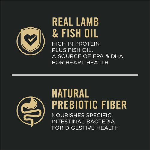 Purina Pro Plan Sensitive Skin and Stomach Dog Food Dry, Adult Salmon & Rice Formula, Digestive Health - 30 lb. Bag - Image 50