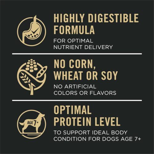 Purina Pro Plan Sensitive Skin and Stomach Dog Food Dry, Adult Salmon & Rice Formula, Digestive Health - 30 lb. Bag - Image 62