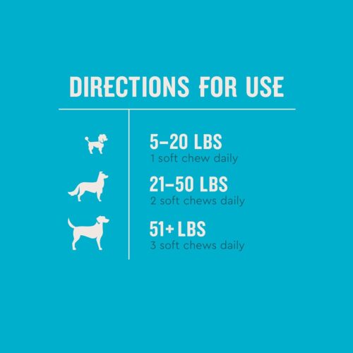 VetIQ Glucosamine Hip & Joint Supplement for Dogs, 180 Soft Chews, Dog Joint Support Supplement with MSM and Krill, Dog Health Supplies Large & Small Breed, Chicken Flavored Chewables - Image 18