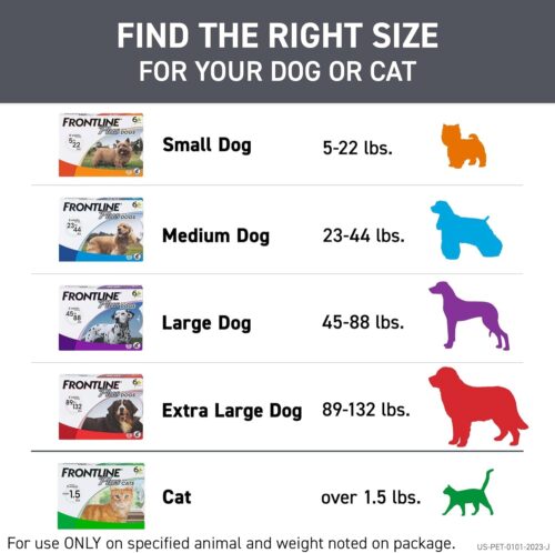 FRONTLINE Plus Flea and Tick Treatment for Large Dogs Up to 45 to 88 lbs. 3 Treatments - Image 7