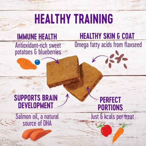 Wellness Puppy Treats, Natural, Training Treat, Grain Free, Soft Lamb & Salmon (8 Ounce Bag) - Image 2