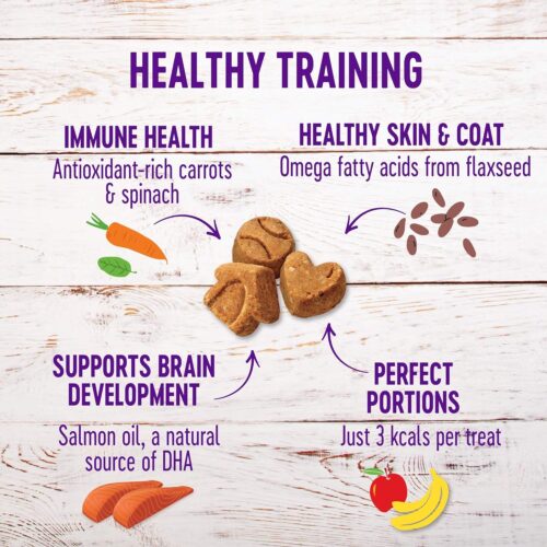Wellness Puppy Treats, Natural, Training Treat, Grain Free, Soft Lamb & Salmon (8 Ounce Bag) - Image 8