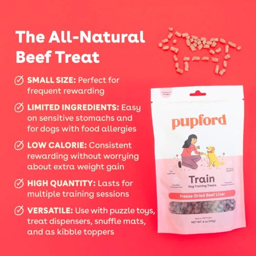 Pupford Freeze Dried Training Treats for Dogs & Puppies, 475+ Three Ingredient Bites (Beef Liver, 4 oz) - Image 2
