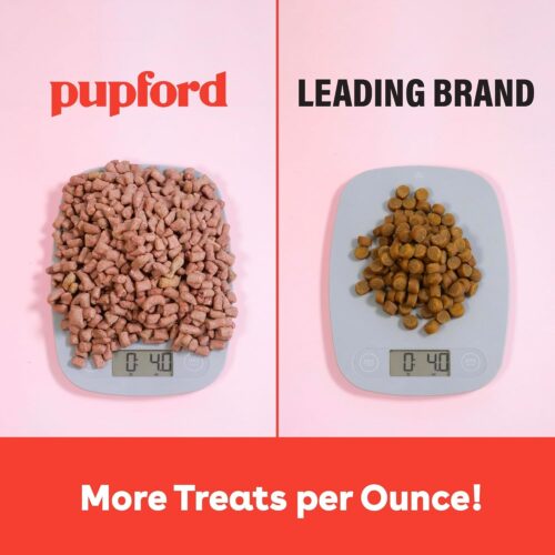 Pupford Freeze Dried Training Treats for Dogs & Puppies, 475+ Three Ingredient Bites (Beef Liver, 4 oz) - Image 5
