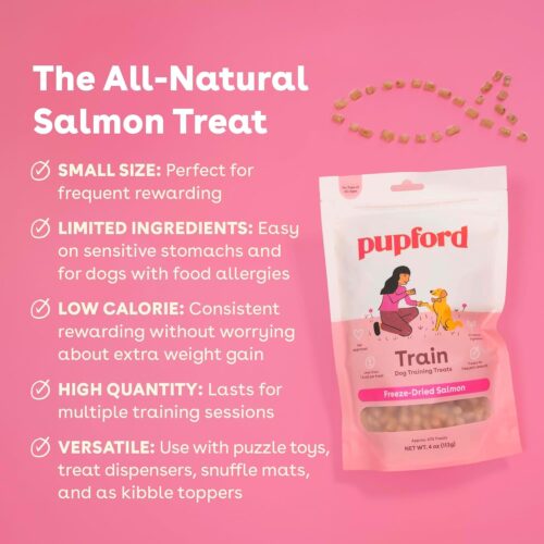 Pupford Freeze Dried Training Treats for Dogs & Puppies, 475+ Three Ingredient Bites (Beef Liver, 4 oz) - Image 10