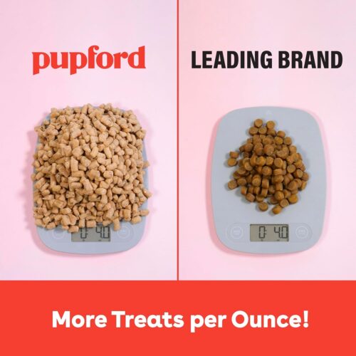 Pupford Freeze Dried Training Treats for Dogs & Puppies, 475+ Three Ingredient Bites (Beef Liver, 4 oz) - Image 42