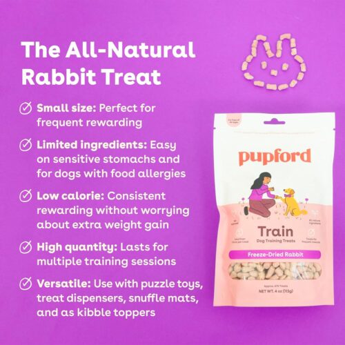 Pupford Freeze Dried Training Treats for Dogs & Puppies, 475+ Three Ingredient Bites (Beef Liver, 4 oz) - Image 47