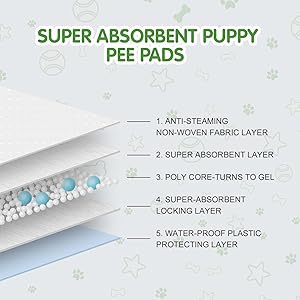 dog training pads