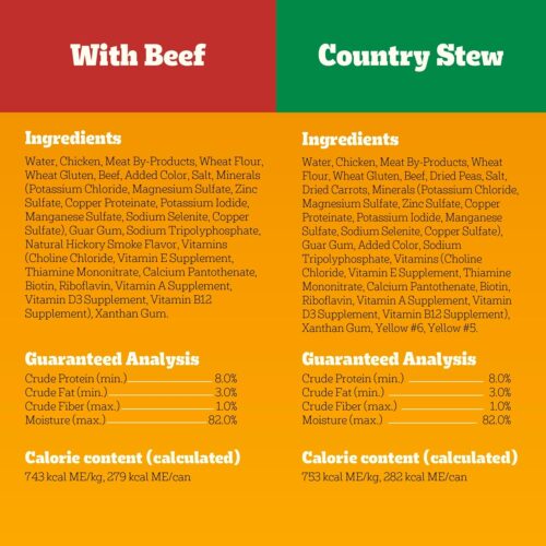 PEDIGREE CHOICE CUTS IN GRAVY Adult Canned Soft Wet Dog Food Variety Pack, with Beef and Country Stew, 13.2 oz. Cans (Pack of 12) - Image 7