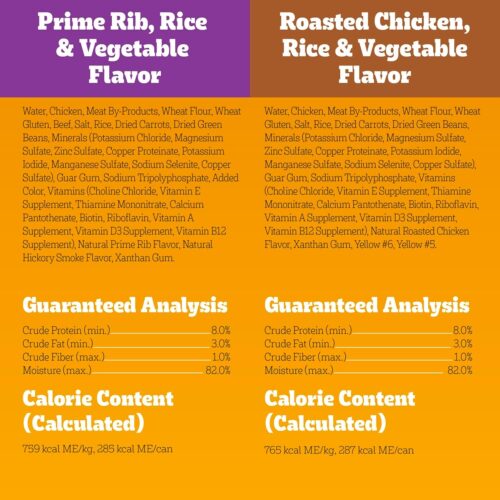 PEDIGREE CHOICE CUTS IN GRAVY Adult Canned Soft Wet Dog Food Variety Pack, with Beef and Country Stew, 13.2 oz. Cans (Pack of 12) - Image 19